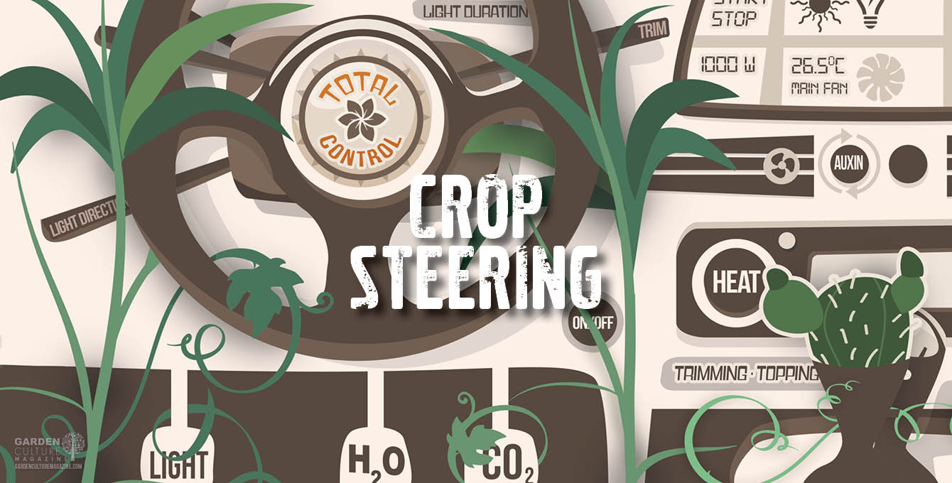 Crop Steering