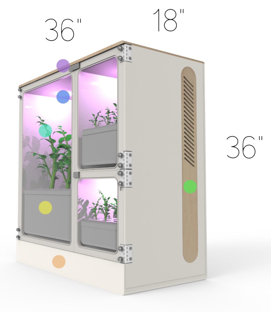 Fully Automated Smart Garden: Oasis Mini