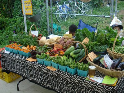 Urban Farm Planning: Is growing and selling allowed on the same property?